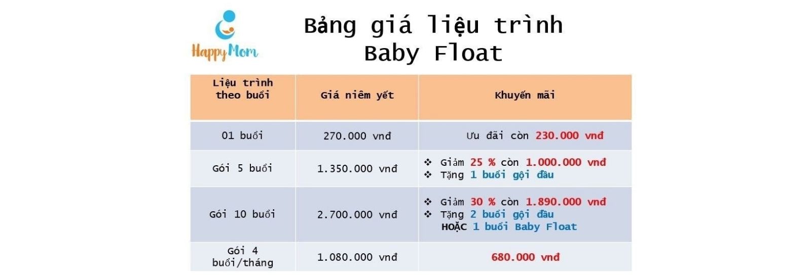 bang gia boi thuy lieu